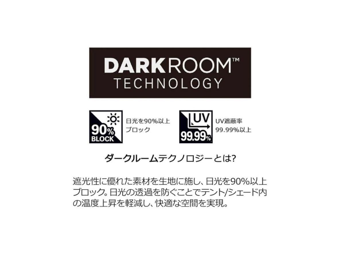 Coleman Darkroom 技術